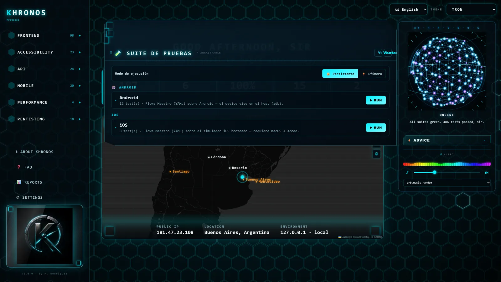 Khronos test suites panel