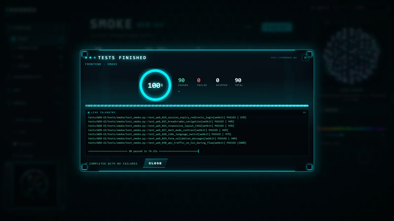 Khronos test run passed