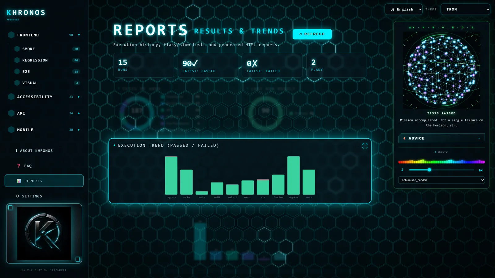 Khronos reports and trends